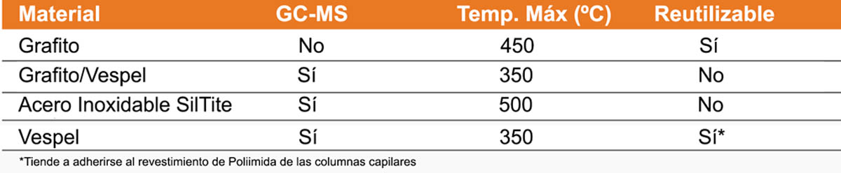 Juntas 1200x250